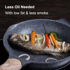 Granite Nonstick Frying Pan - 8" & 9.5"