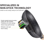 Granite Nonstick Frying Pan - 8" & 9.5"