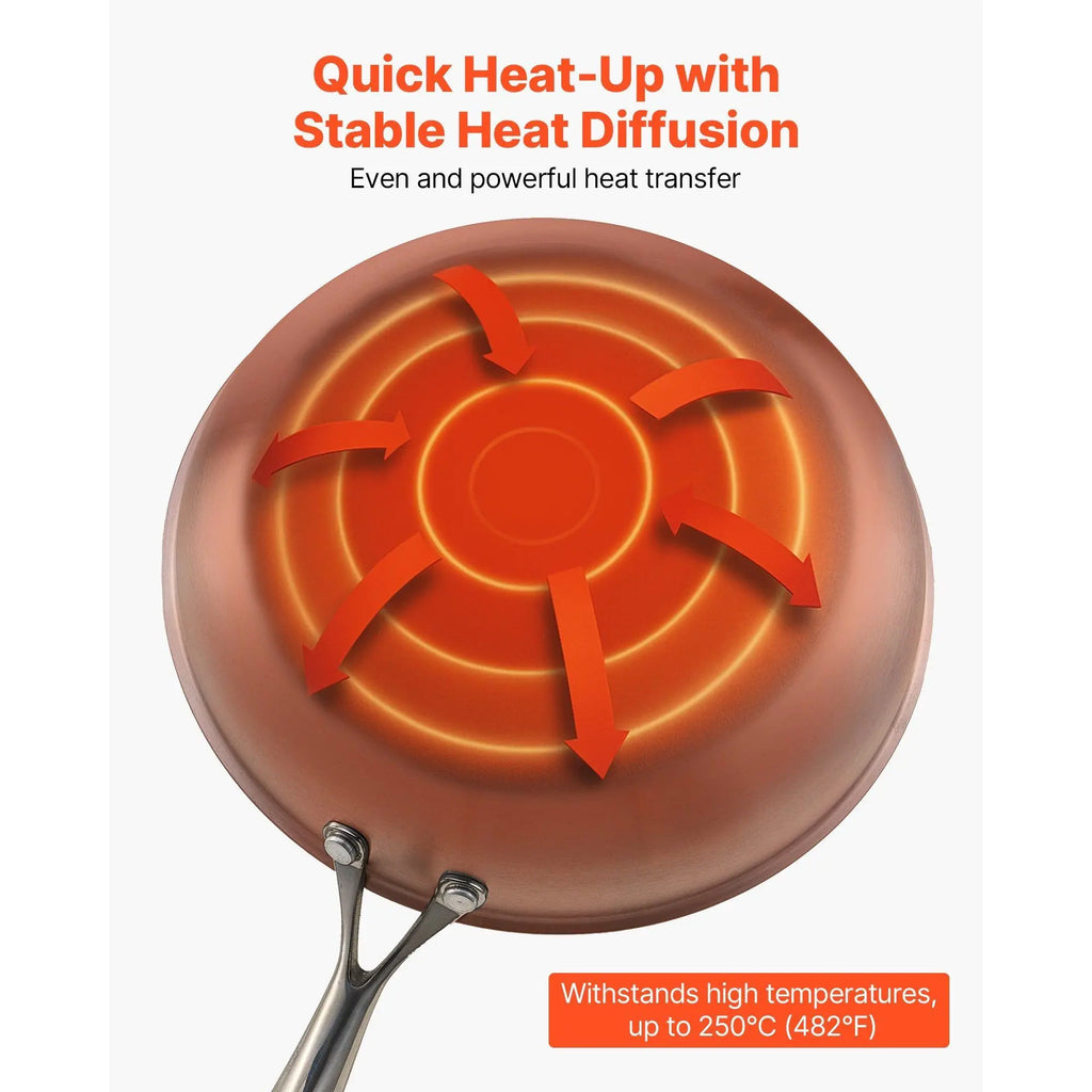 Tri-Ply Stainless Steel Skillet Set (3-Piece)