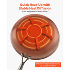 Tri-Ply Stainless Steel Skillet Set (3-Piece)