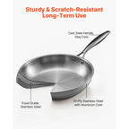 Tri-Ply Stainless Steel Skillet Set (3-Piece)